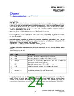 浏览型号I5216的Datasheet PDF文件第24页