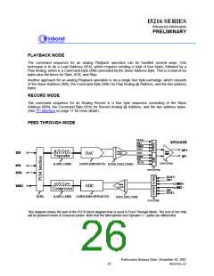 浏览型号I5216的Datasheet PDF文件第26页
