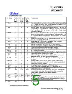 浏览型号I5216的Datasheet PDF文件第5页
