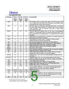 浏览型号I5216X的Datasheet PDF文件第5页