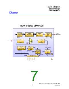 浏览型号I5216的Datasheet PDF文件第7页