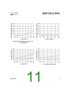 浏览型号IR2011的Datasheet PDF文件第11页