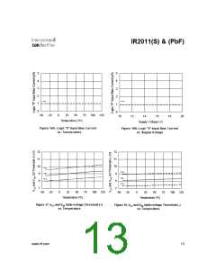 浏览型号IR2011的Datasheet PDF文件第13页
