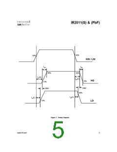 浏览型号IR2011的Datasheet PDF文件第5页