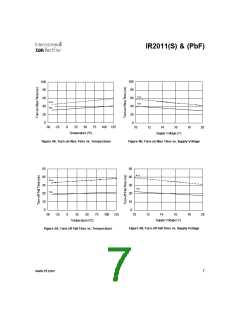 浏览型号IR2011的Datasheet PDF文件第7页