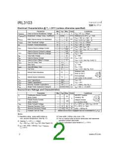 浏览型号IRL3103的Datasheet PDF文件第2页