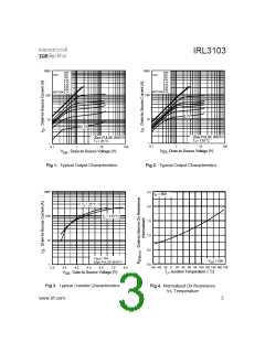 浏览型号IRL3103的Datasheet PDF文件第3页