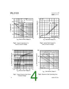 浏览型号IRL3103的Datasheet PDF文件第4页