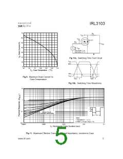浏览型号IRL3103的Datasheet PDF文件第5页
