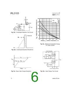 浏览型号IRL3103的Datasheet PDF文件第6页