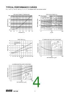 浏览型号IVC102U的Datasheet PDF文件第4页