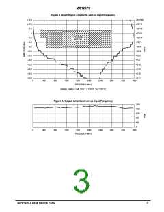 浏览型号MC12079的Datasheet PDF文件第3页