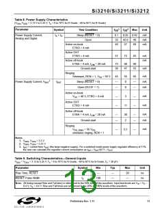浏览型号SI3210-KT的Datasheet PDF文件第13页