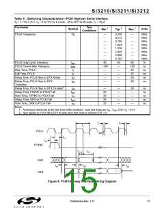 浏览型号SI3210-KT的Datasheet PDF文件第15页