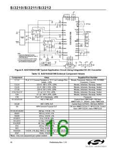 浏览型号SI3210-KT的Datasheet PDF文件第16页