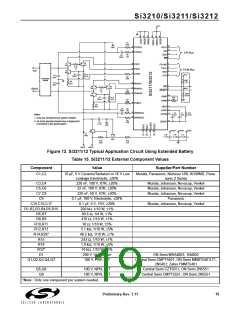 浏览型号SI3210-KT的Datasheet PDF文件第19页