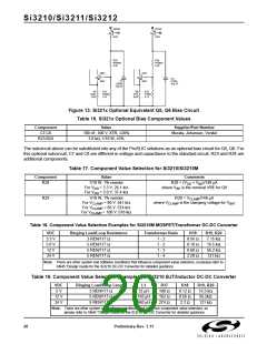 浏览型号SI3210-KT的Datasheet PDF文件第20页
