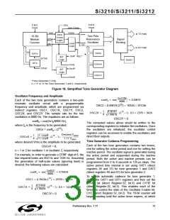 浏览型号SI3210-KT的Datasheet PDF文件第31页