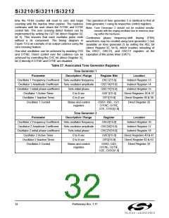 浏览型号SI3210-KT的Datasheet PDF文件第32页