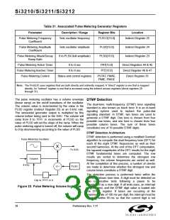 浏览型号SI3210-KT的Datasheet PDF文件第38页