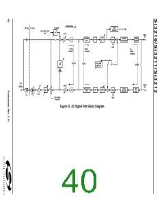 浏览型号SI3210-KT的Datasheet PDF文件第40页