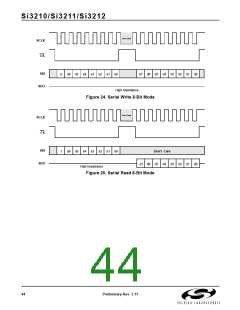 浏览型号SI3210-KT的Datasheet PDF文件第44页