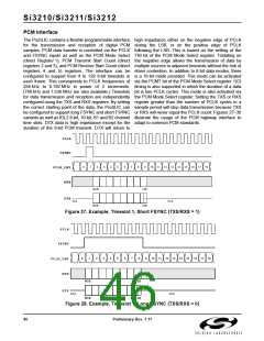 浏览型号SI3210-KT的Datasheet PDF文件第46页