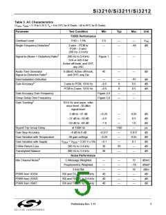 浏览型号SI3210-KT的Datasheet PDF文件第5页