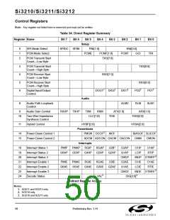 浏览型号SI3210-KT的Datasheet PDF文件第50页