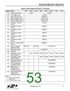 浏览型号SI3210-KT的Datasheet PDF文件第53页