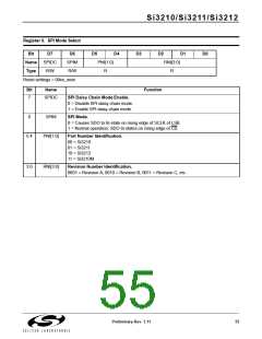 浏览型号SI3210-KT的Datasheet PDF文件第55页