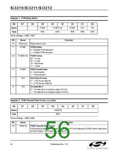 浏览型号SI3210-KT的Datasheet PDF文件第56页