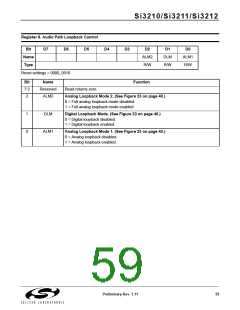 浏览型号SI3210-KT的Datasheet PDF文件第59页