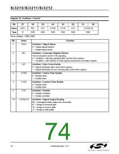 浏览型号SI3210-KT的Datasheet PDF文件第74页