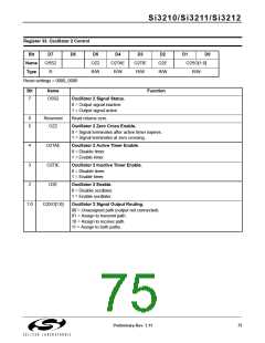 浏览型号SI3210-KT的Datasheet PDF文件第75页