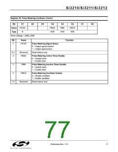 浏览型号SI3210-KT的Datasheet PDF文件第77页