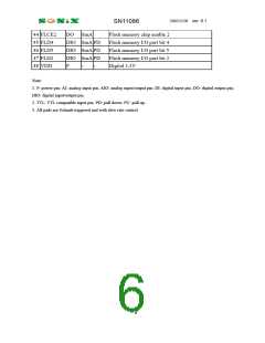 浏览型号SN11086的Datasheet PDF文件第6页