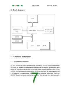 浏览型号SN11086的Datasheet PDF文件第7页