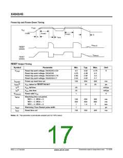 浏览型号X4045S8I-4.5A的Datasheet PDF文件第17页