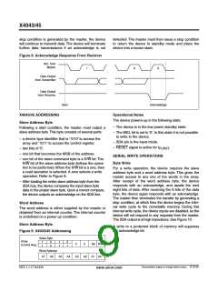 浏览型号X4045S8I-4.5A的Datasheet PDF文件第9页