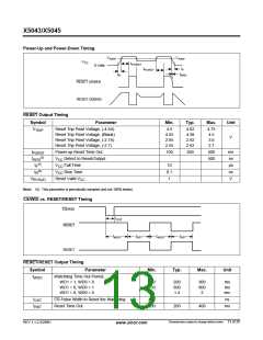 浏览型号X5043M8I-4.5A的Datasheet PDF文件第13页