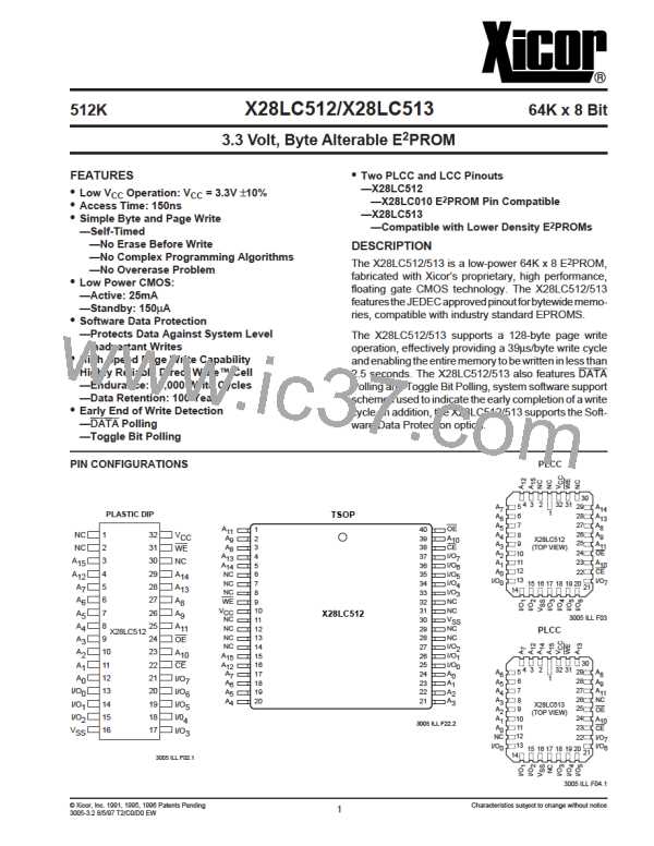 X28LC512J-15图片预览