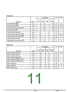 浏览型号AD4016M181VLB-5的Datasheet PDF文件第11页