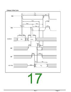 浏览型号AD4016M181VLB-5的Datasheet PDF文件第17页