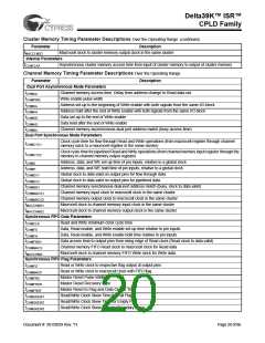 浏览型号CY39200V256-181BBC的Datasheet PDF文件第20页