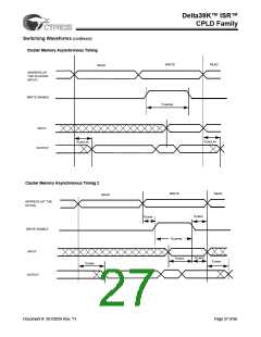 浏览型号CY39200V256-181BBC的Datasheet PDF文件第27页