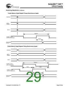 浏览型号CY39200V256-181BBC的Datasheet PDF文件第29页