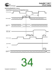 浏览型号CY39200V256-181BBC的Datasheet PDF文件第34页