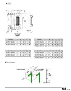 浏览型号DF17-20DS-0.5V的Datasheet PDF文件第11页