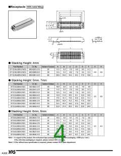 浏览型号DF17-20DS-0.5V的Datasheet PDF文件第4页